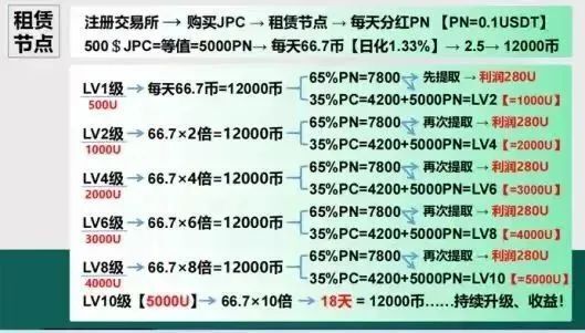 澳门一码一码100准确挂牌,澳门精准一码一码下注指南_网红版9.83