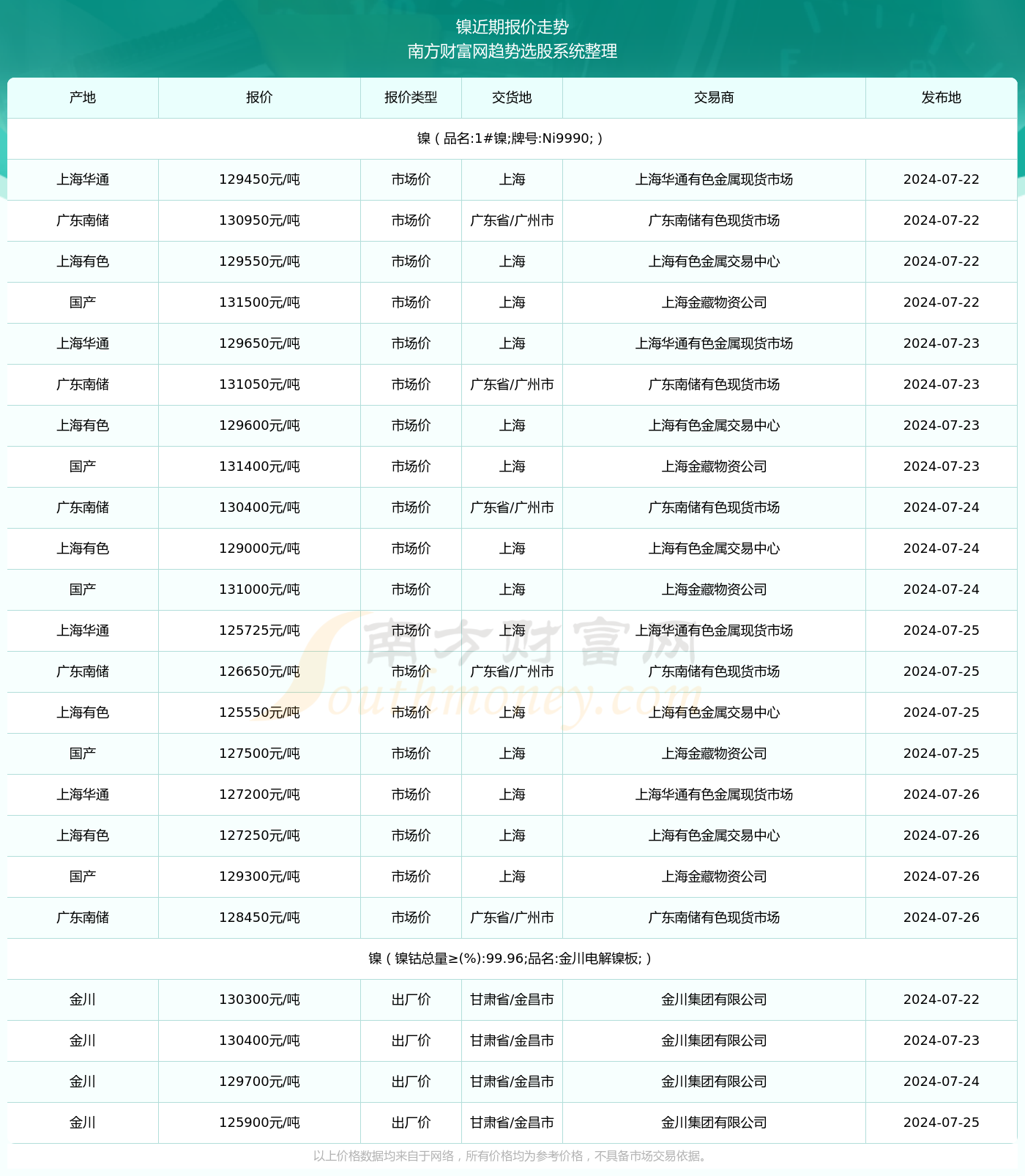 2024年正版资料免费大全下载,2024年正版资源免费下载全攻略_娱乐版5.46