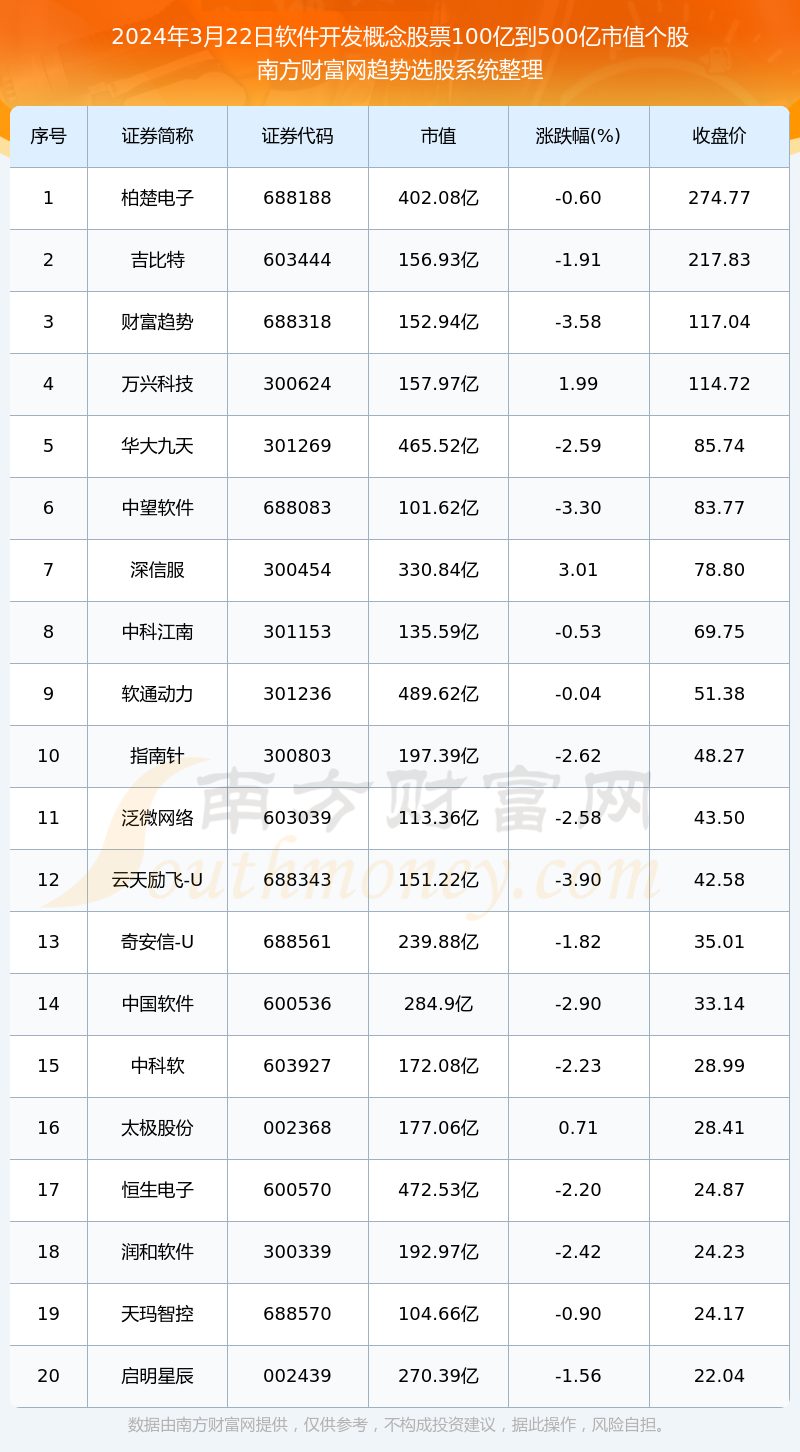 澳门一码一码100准确2024,2024年澳门一码100%精准预测_冒险版8.15