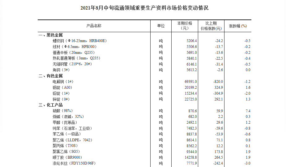 澳门传真免费费资料,澳门传真费用详解与免费资料_移动版7.07