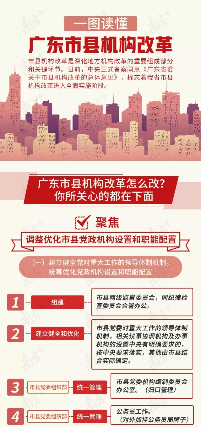 广东八二站资料大全正版官网,广东八二站官网资料更新最新信息_智慧版7.13