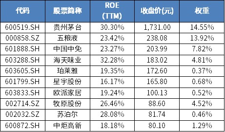 澳门三肖三码精准100,澳门精准走势图解析与预测_探险版4.92