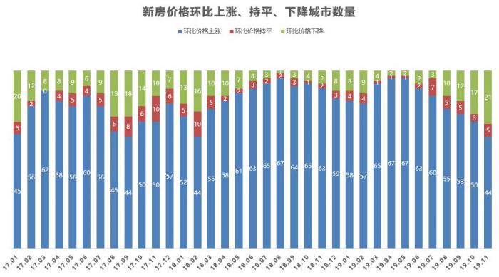 新澳门彩历史开奖记录走势图香港,新澳门彩历史开奖图解分析_极速版1.31