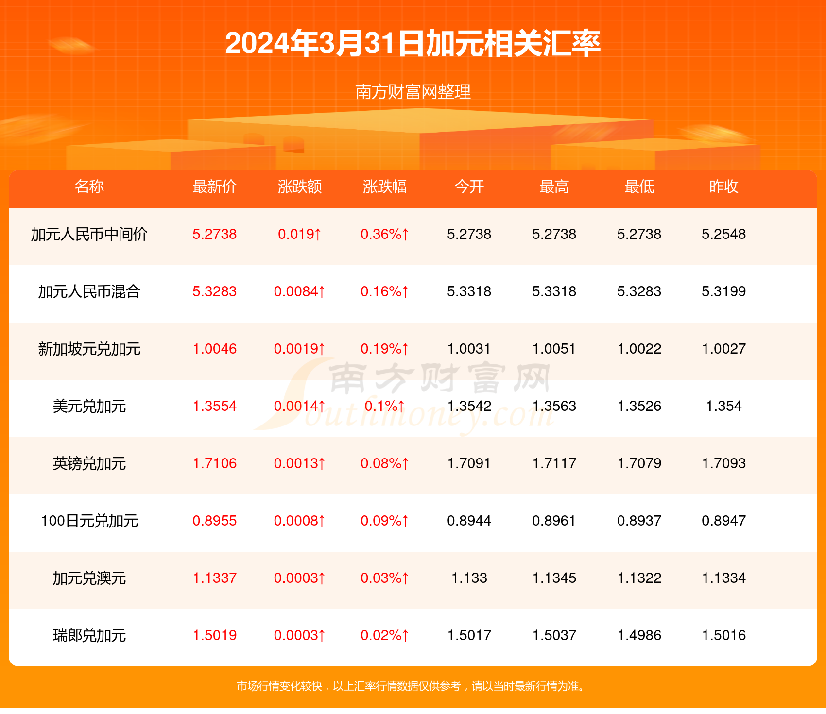 新澳2024年精准资料,新澳大利亚2024年精确数据发布_精简版9.57