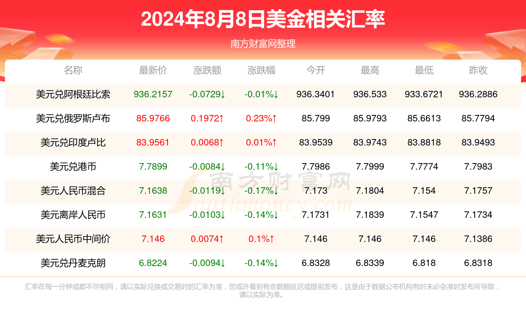 2024年全年資料免費大全優勢,2024年资料完整版免费获取优势分析_标准版7.24