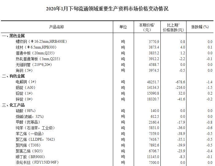 澳门传真免费费资料,澳门传真费用详细指南_移动版4.97