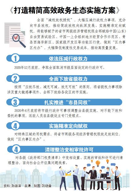 澳门最精准正最精准龙门,澳门龙门精准技术全解析_精简版1.34