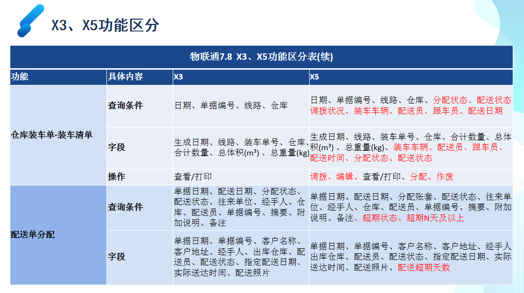 森久 第41页