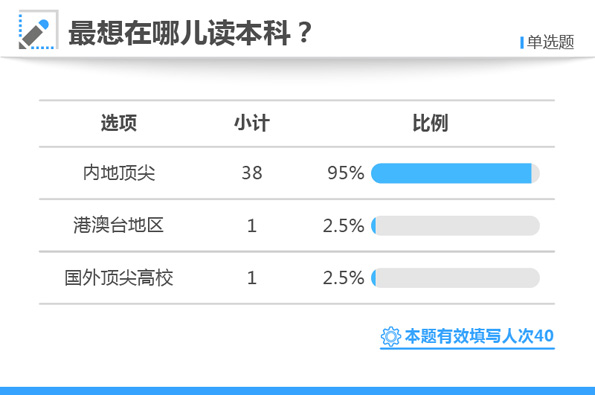 白小姐三肖三期必出一期开奖哩哩,白小姐三期必中开奖分析_游戏版6.87