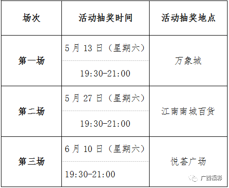 澳门六开彩天天开奖结果查询今天澳门,澳门六开彩今日开奖查询_极速版6.65