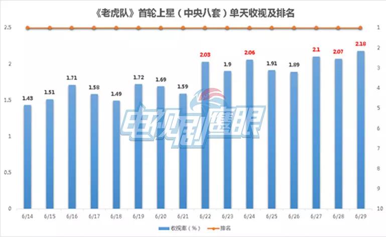 澳门今晚开特马+开奖结果课优势,澳门今晚开奖解析与优势分析_梦幻版6.83