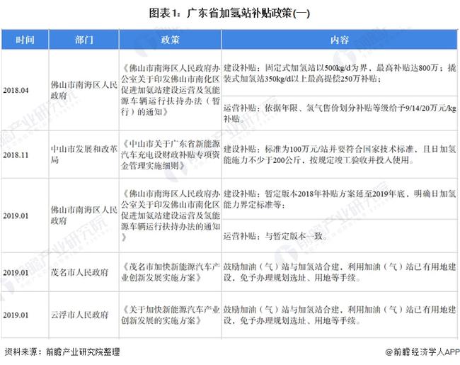 澳门广东八二站最新版本更新内容,澳门广东八二站更新内容一览_标准版1.05