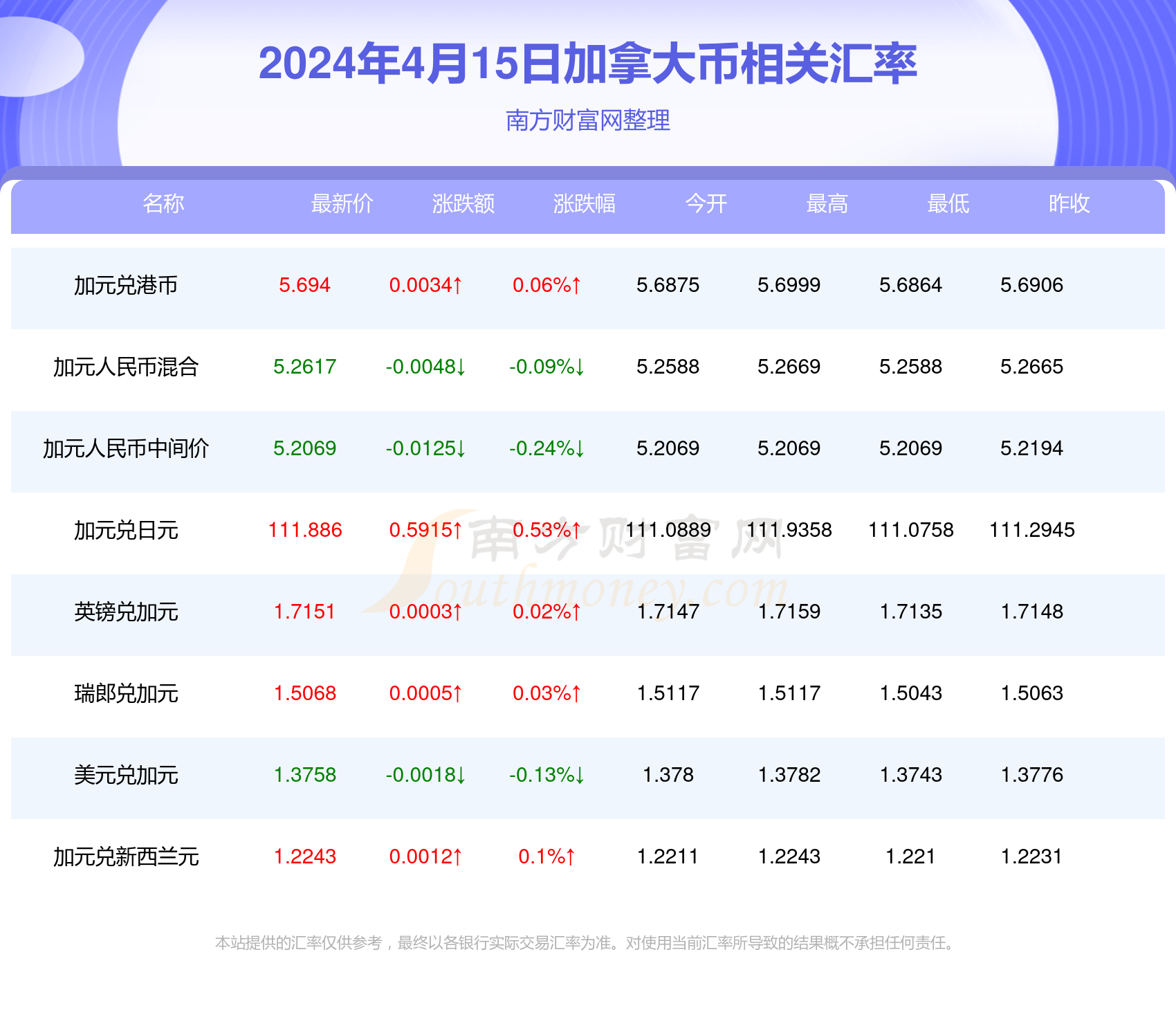 新澳门开奖结果2024开奖记录,2024澳门最新开奖结果查询_娱乐版0.53