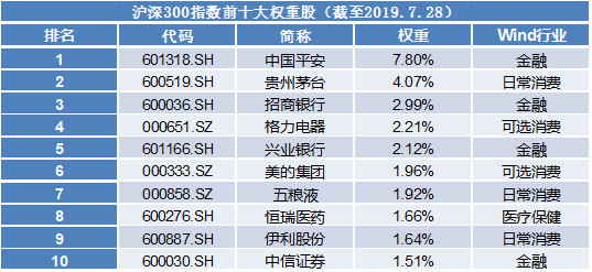 第1771页