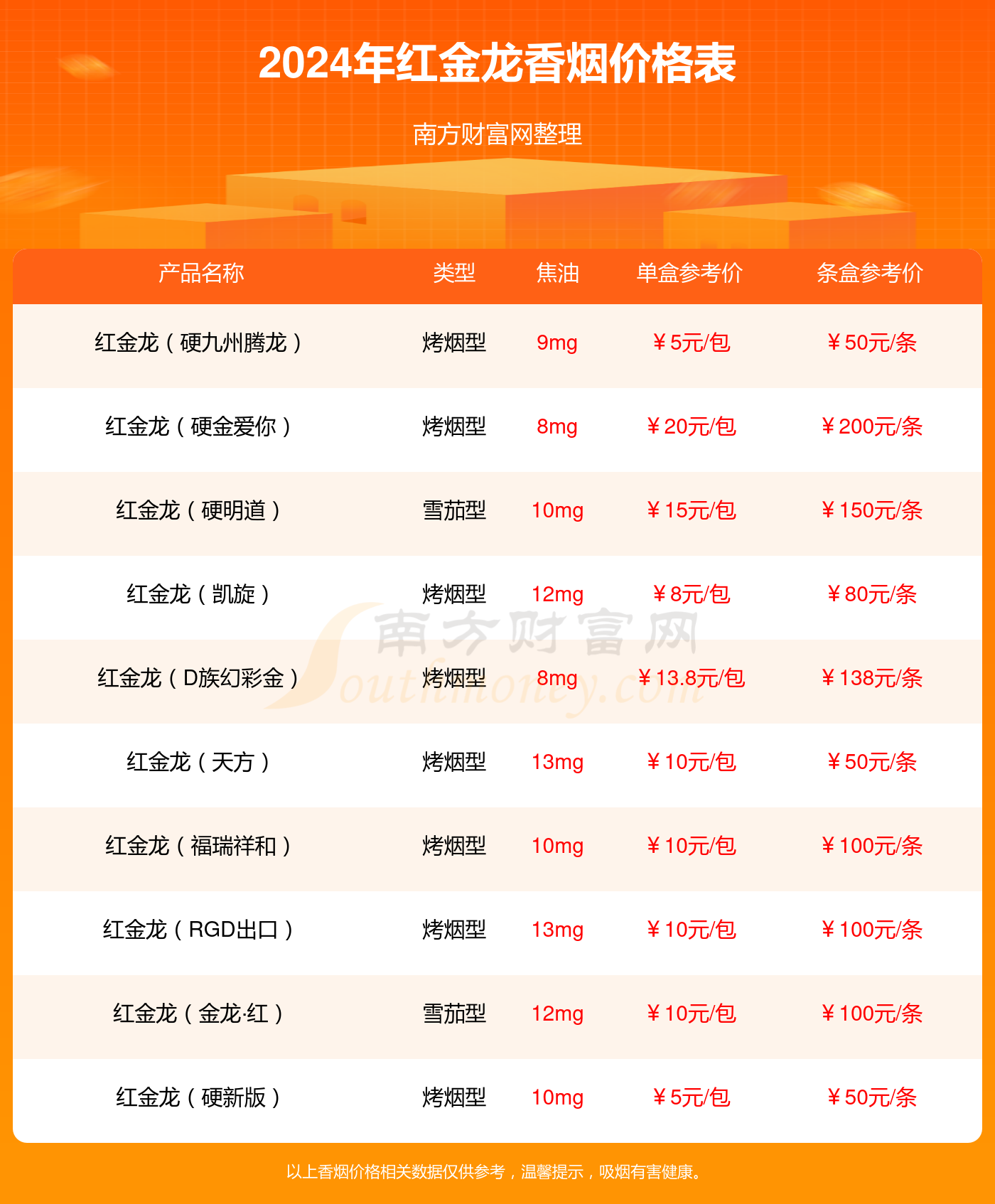 2024年新澳门今晚开奖结果查询,2024年新澳门开奖信息查询_潮流版9.06