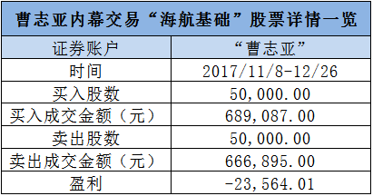 澳门内部资料一码公开验证,澳门内部信息一码验证指南_梦幻版7.71