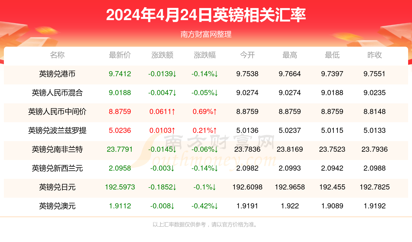 2024澳门今晚开什么生肖,2024澳门今晚生肖开奖信息解析_未来版8.28