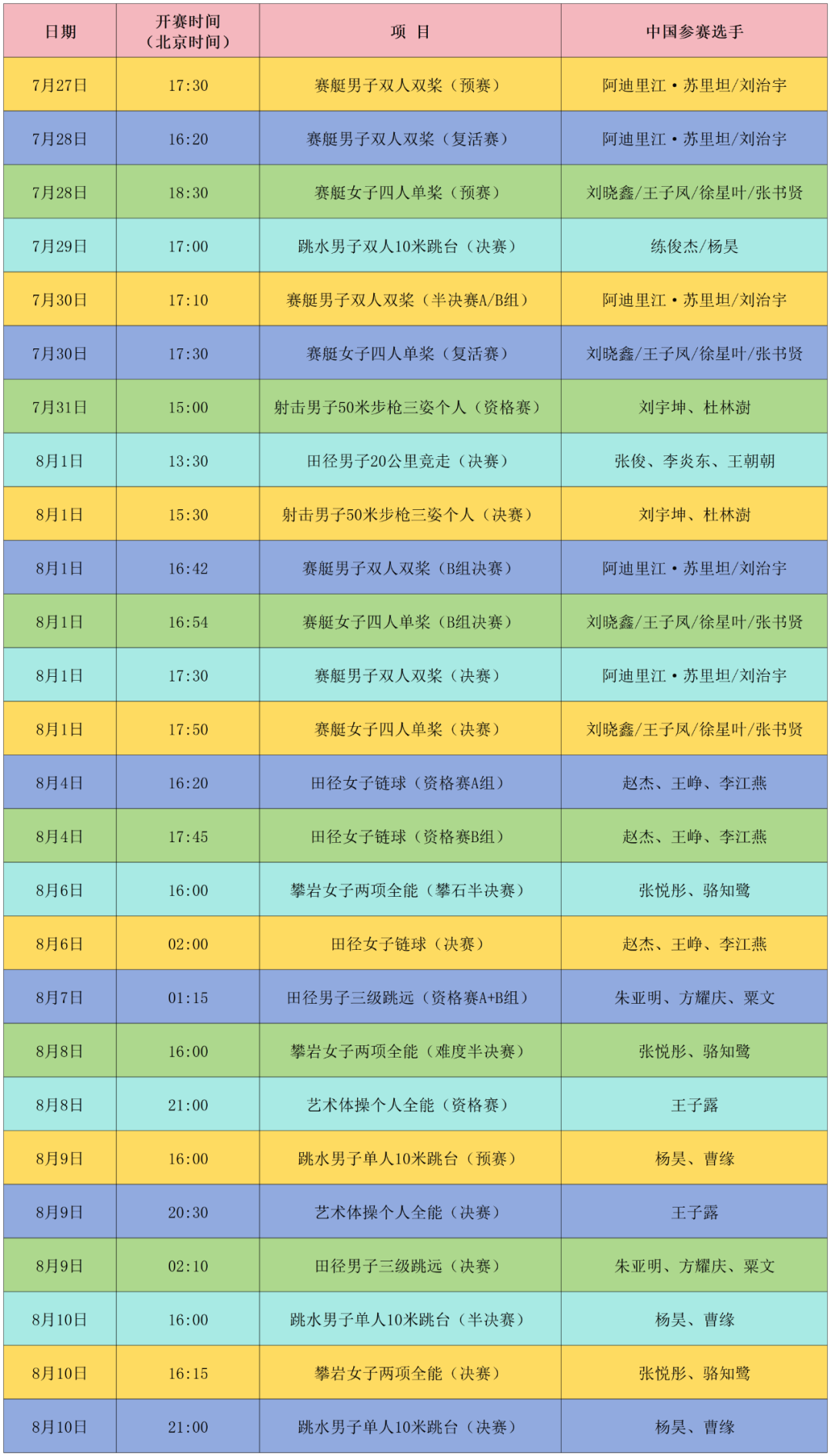 2024正版资料大全开码,2024年度正版资料查询指南_潮流版1.34