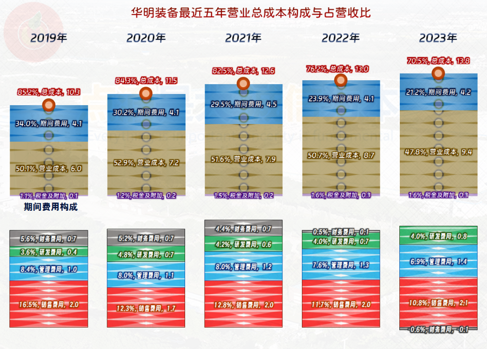 澳门三肖三码精准1OO%丫一,澳门三码稳定盈利攻略分享_旗舰版2.15