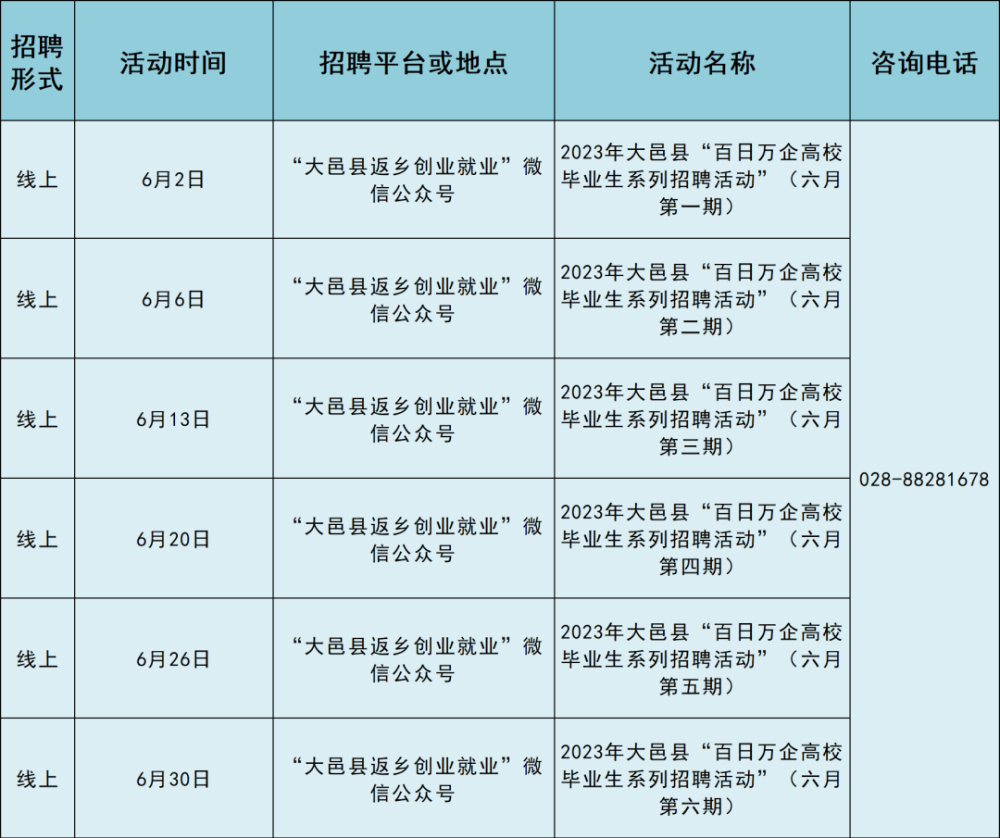 大邑最新最全招聘信息,科学分析解析说明_pack49.51.37