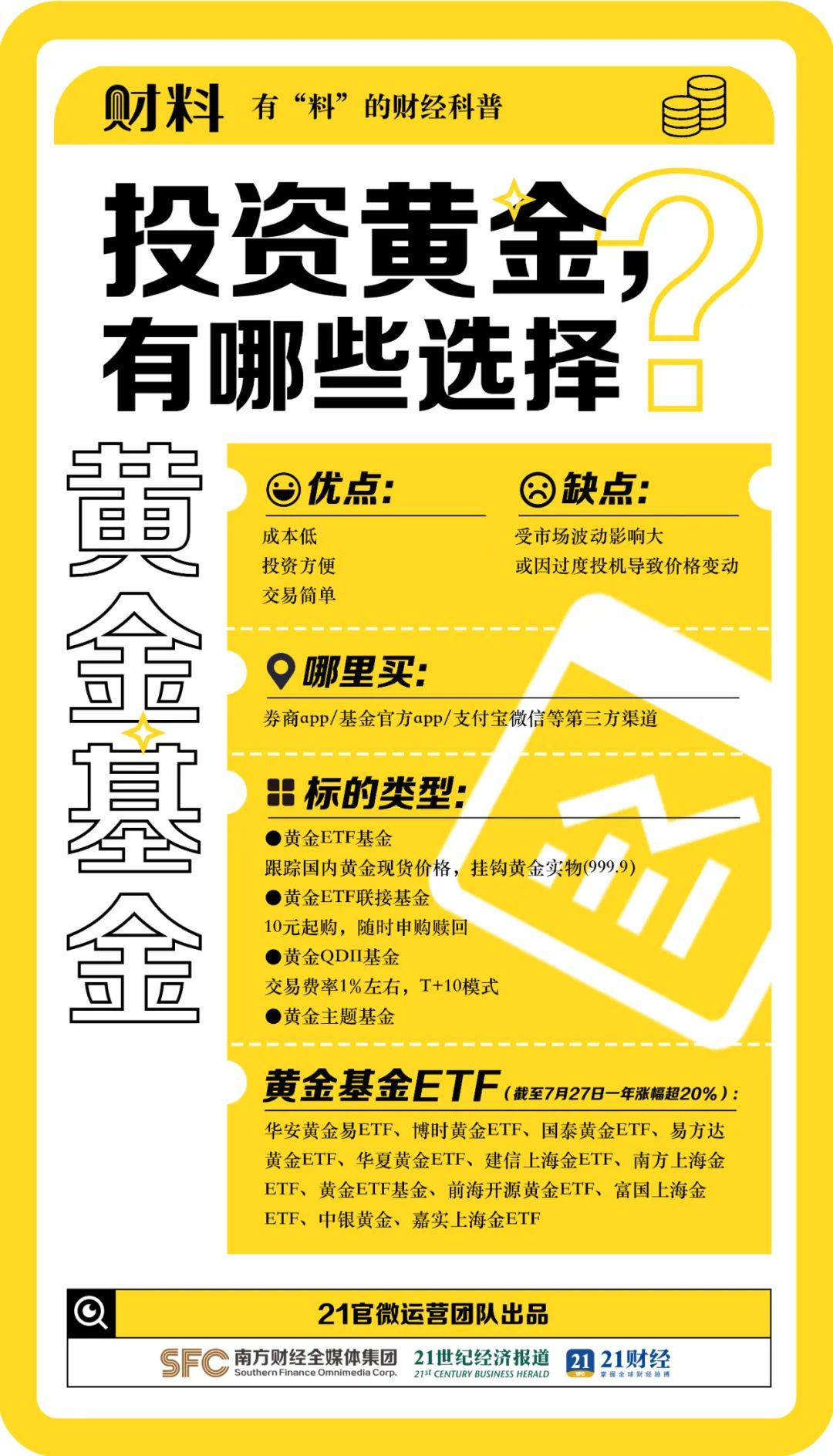 有人卖黄金一单变现234万,黄金交易大揭秘，一单变现234万背后的故事