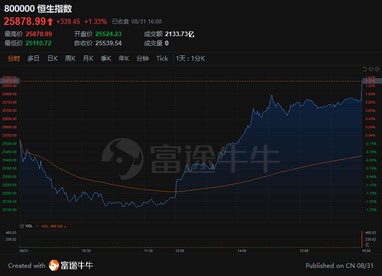 300441最新消息,科技巨头背后的新动向