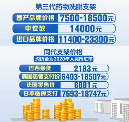 进口支架最新价格2023,进口支架最新价格概览，深度解读市场趋势与选购策略（2023年）