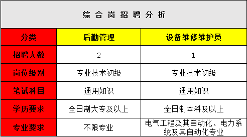 长岭本地最新招聘,长岭地区最新招聘信息汇总