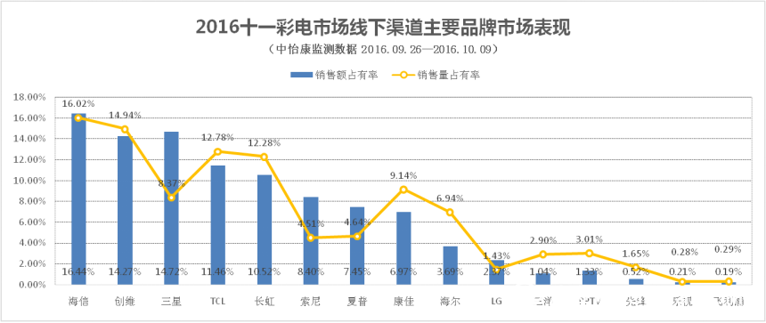 新疆和田最新新闻,一、经济发展势头强劲