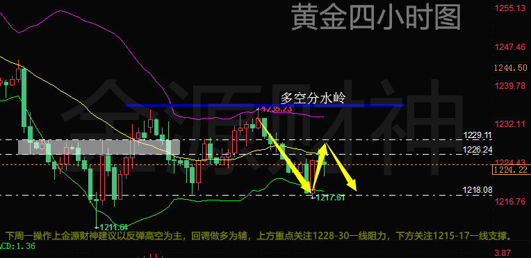 初遇在故事开头 第26页