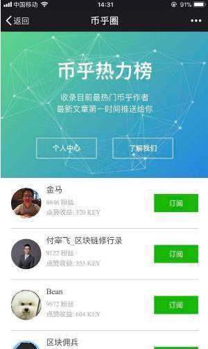 币乎key最新价格,币乎Key是什么？