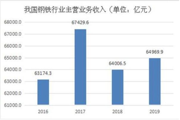 推动金砖合作提质升级,金砖合作提质升级的路径与前景分析