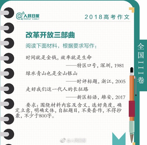 25日高中语文助手最新升级版标题，助力语文学习，掌握核心知识点！