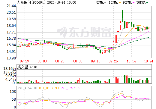 初遇在故事开头 第24页