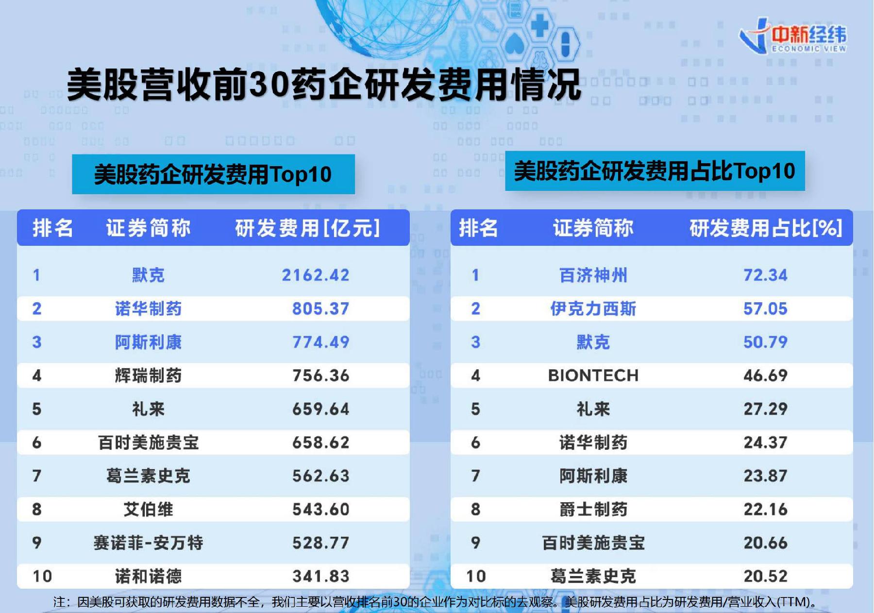 最新惠阳地皮出售价格分析报告，揭示最新出售价趋势