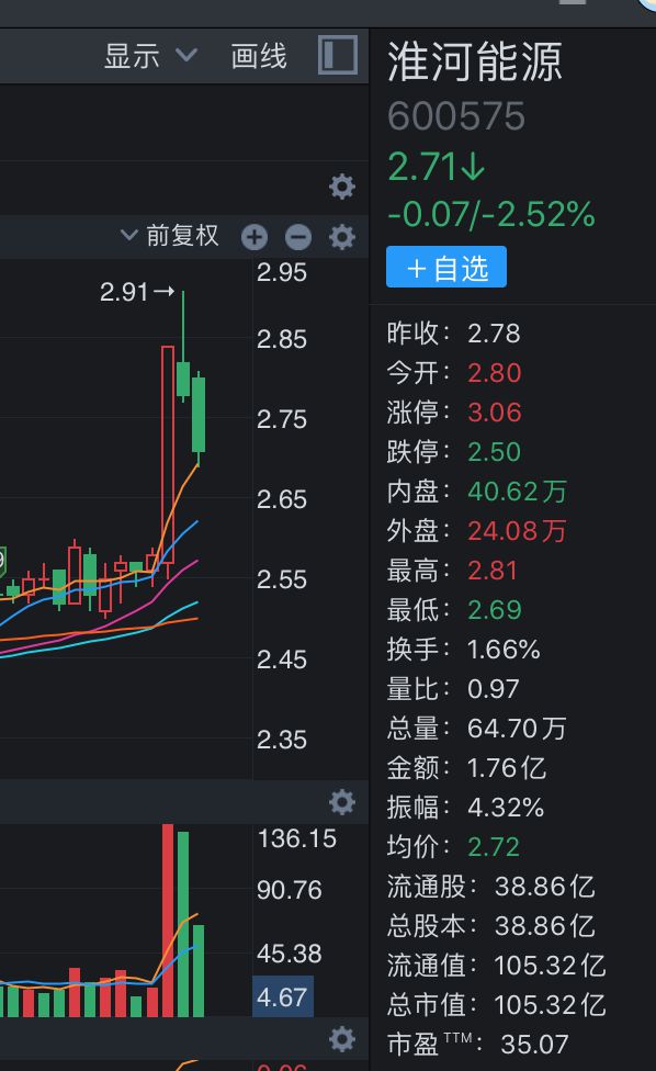 同花顺中毅达最新消息动态发布