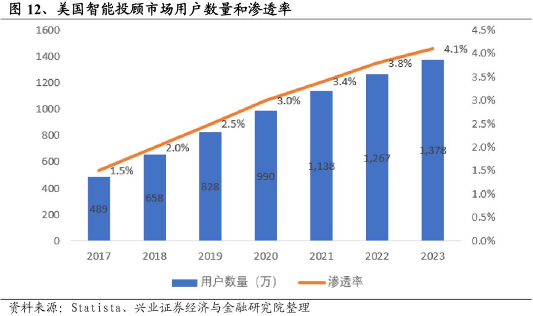 千亿市值巨头高管被带走调查，引发市场震动