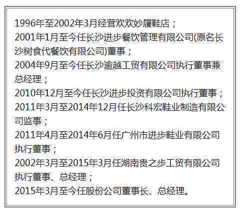 26日最新受处分事件概述