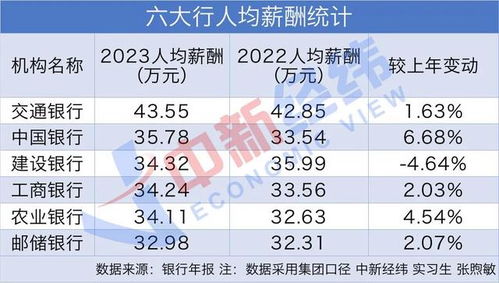 最新NP高干概述介绍