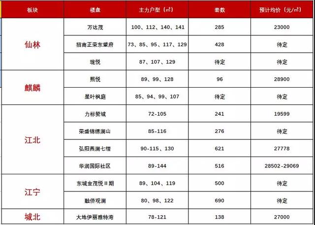 最新货款利率表揭晓，26日最新利率一览