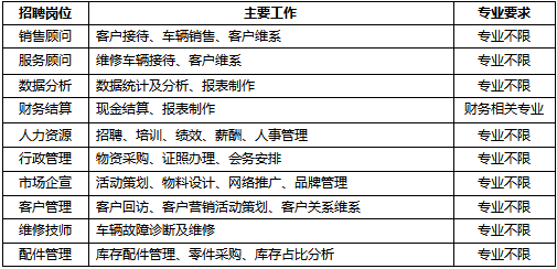 安岳工业园最新招聘公告，招聘单位概述及职位详情