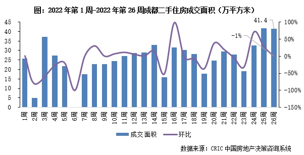 苏州市底薪最新消息概览，底薪概述及影响分析