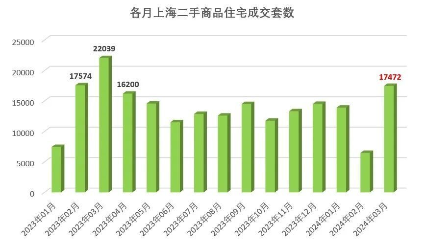 黄冈房价走势最新消息及房地产市场概览分析