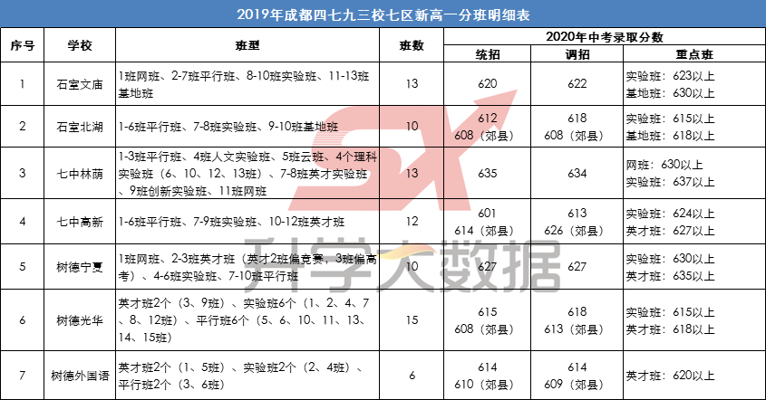 揭秘体重趋势，最新数据解析与三大要点解读（以体重变化为例）