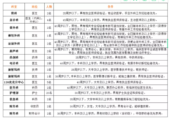 沈北新区干部名单更新，最新名单背后的故事与影响