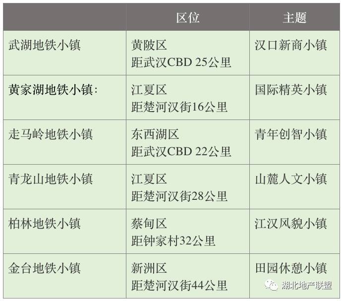 武汉武湖最新房价指南，购房技巧与查询攻略