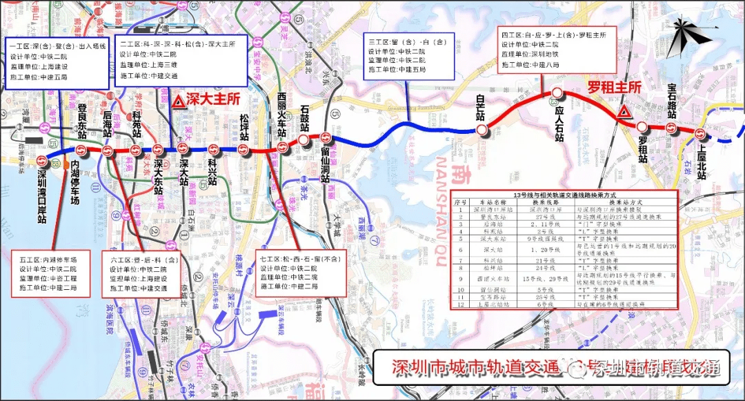 武汉地铁13号线最新进展聚焦，专家解读与最新动态解读