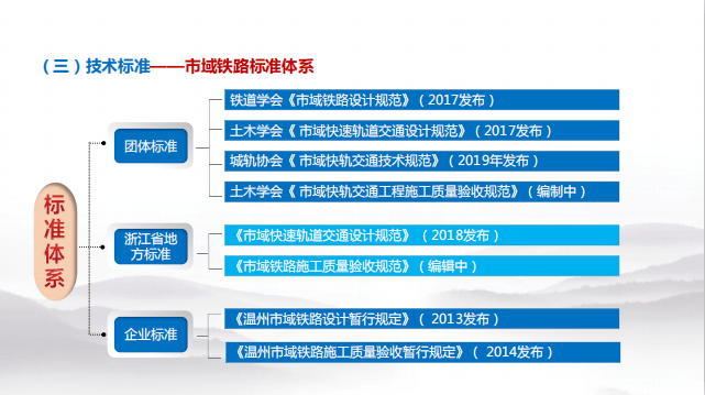 中铁中宇最新消息深度评测与介绍，最新动态一网打尽