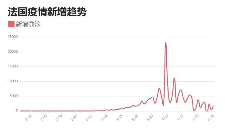 橘虞初梦 第14页