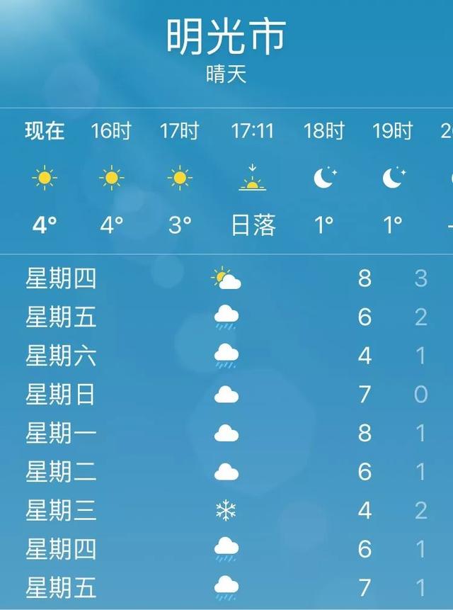 明光市最新天气动态，气象变迁的深度解读与细致观察